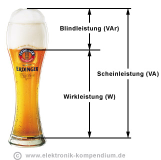 Name:  Blindleistung.jpg
Hits: 4296
Größe:  44,3 KB