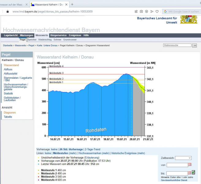 Name:  Pegel_Kelheim.jpg
Hits: 1306
Gre:  51,4 KB